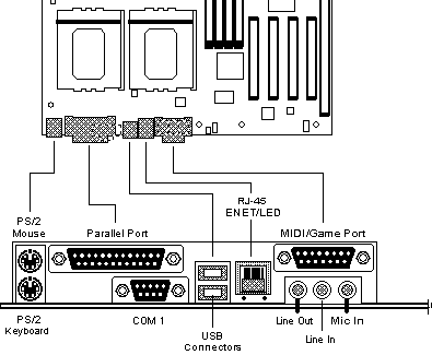 PR440FX Motherboard Back Panel Connectors