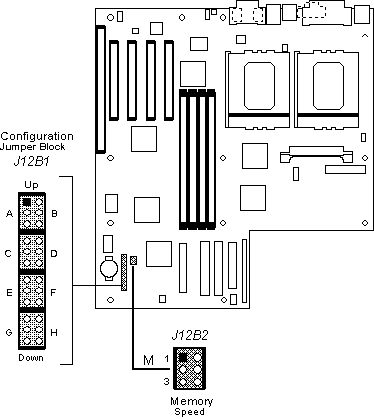 PR440FX Motherboard Jumper Diagram